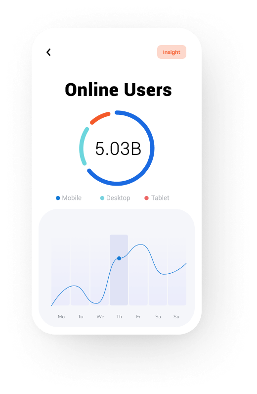 Ben Pinales - Utah WordPress developer - Home mobile user count